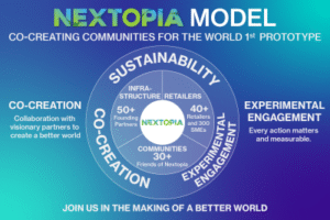 http://Siam%20Paragon%20Unveils%20NEXTOPIA,%20a%20Global%20First%20Prototype%20for%20the%20World%20of%20Tomorrow
