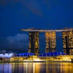 From Ground to Clouds: A Look at the Iconic Marina Bay Sands' SkyPark