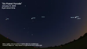 Planet Parade in Singapore: Watch 6 Planets Align Until February 20