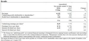 http://DFI%20Retail%20Group%20Holdings%20Limited%202026%20Half-Year%20Results%20For%20The%20Six%20Months%20Ended%2030%20June%202026
